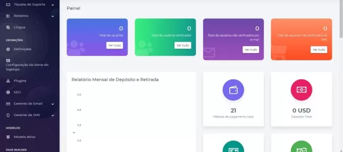 Site Para PTC 4