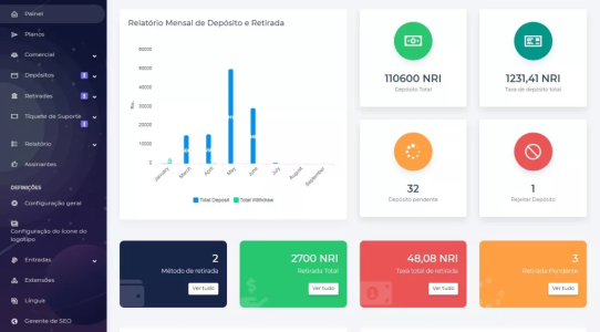 Plataforma de Marketing Multinível 5