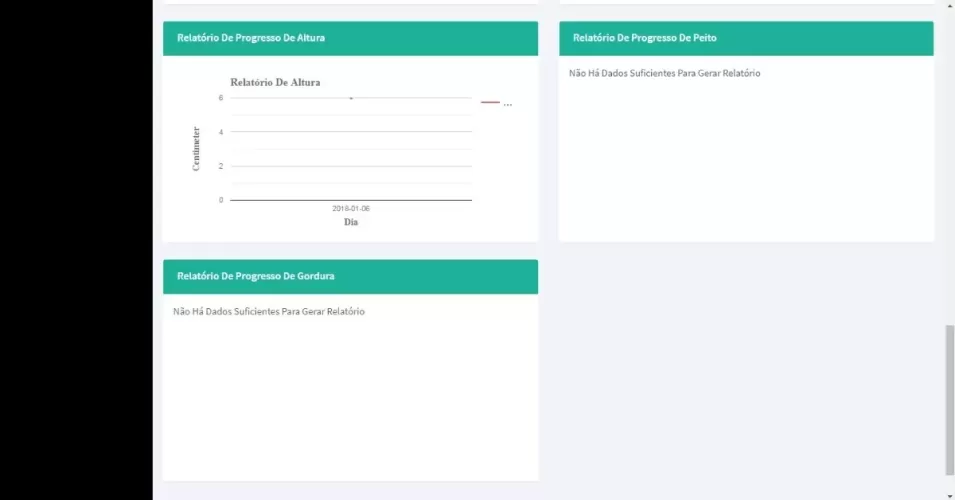 Sistema De Gerenciamento De Academia