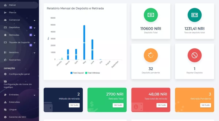 Plataforma de Marketing Multinível