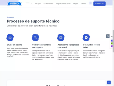 Sistema De Tickets On-line Com Site Suporte E Gerenciamento 3