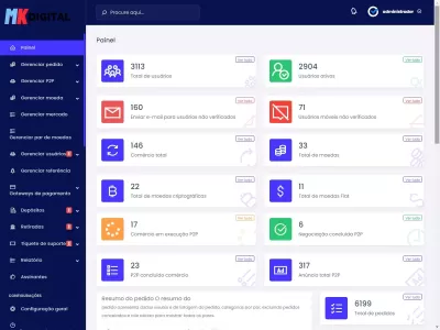 Plataforma de Negociação Digital 6