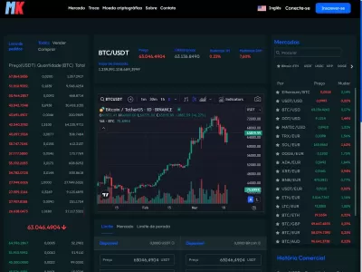 Plataforma de Negociação Digital 9