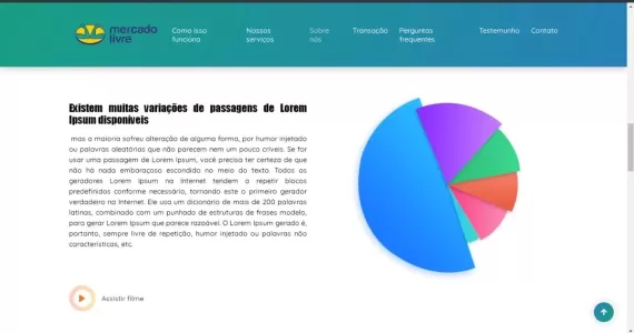 Sistema Mineração Dogecoin 4