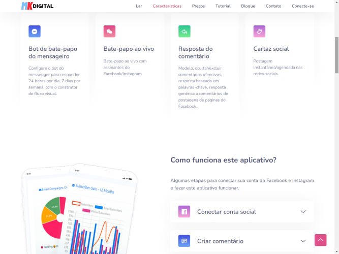 Plataforma de AI Chatbot Integrada para Facebook, Instagram, E-commerce, e Marketing de Mídia Social (SaaS)