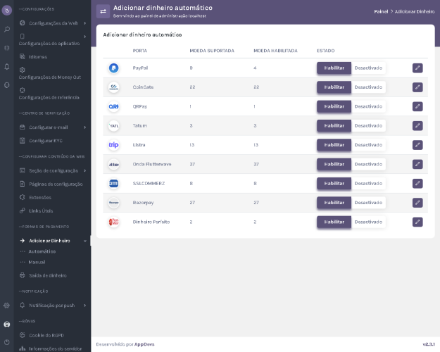 Investimento Em Criptomoedas