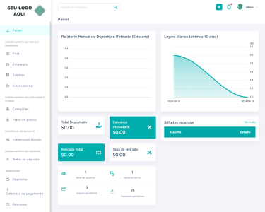 Script Para Fórum Vagas De Emprego E Eventos 6