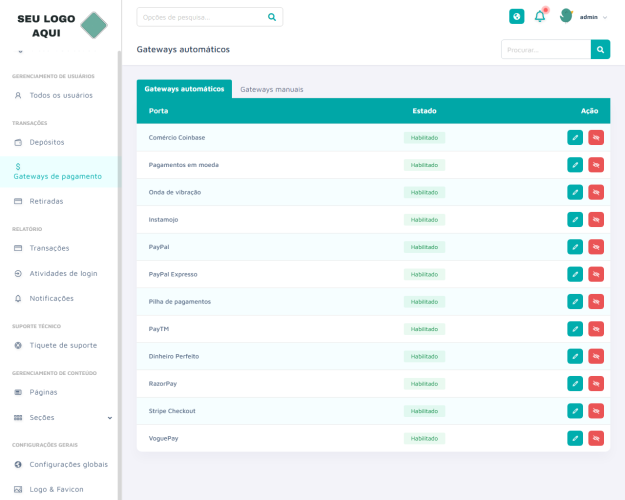 Script Para Fórum Vagas De Emprego E Eventos