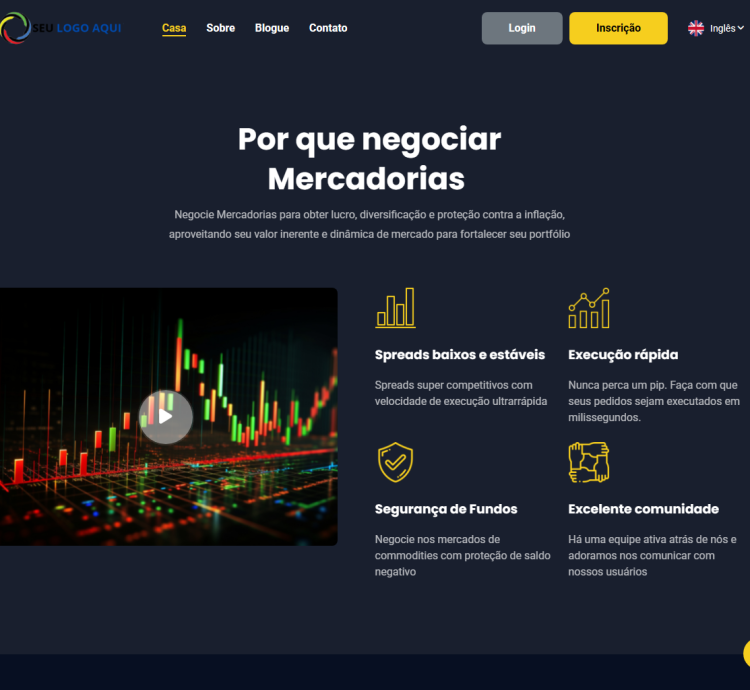 Sistema De Negociação Do Mercado De Ações