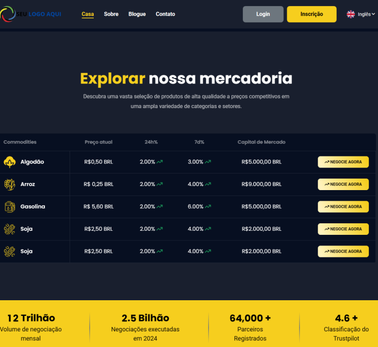 Sistema De Negociação Do Mercado De Ações