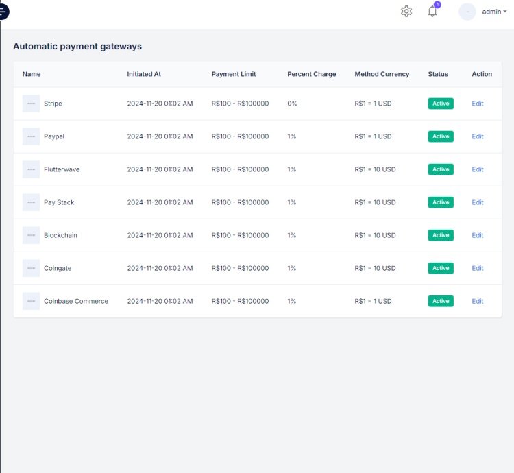 Sistema Para Investimentos Cripto Trading Vários Níveis Php