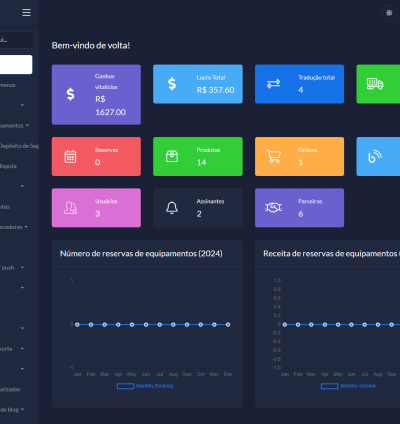 Sistema Para Aluguel De Equipamentos 7