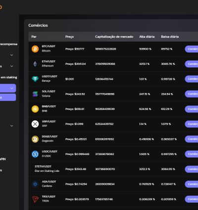Sistema Para Investimentos Cripto Trading Vários Níveis Php 3
