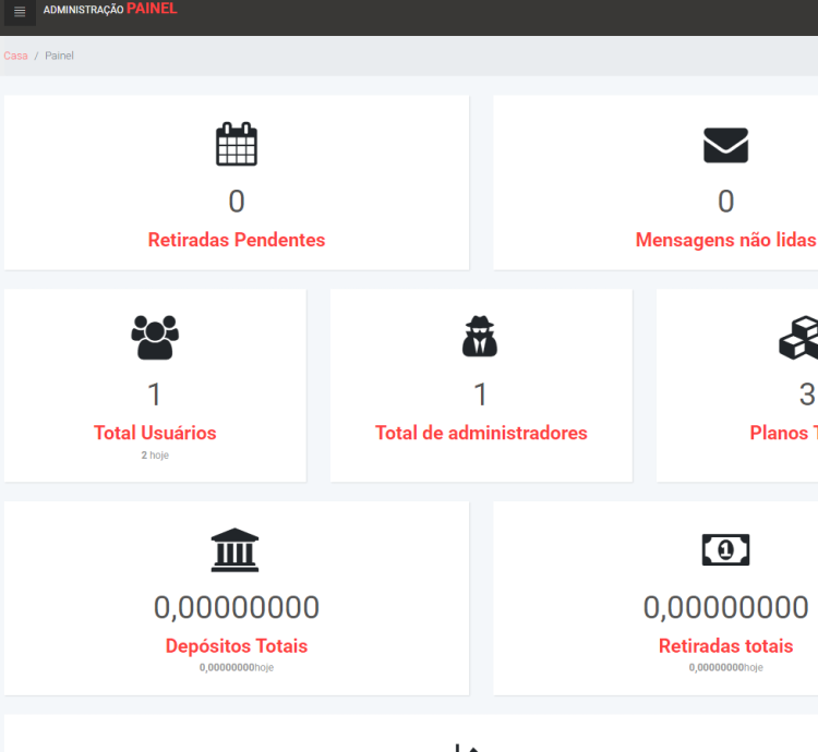 Sistema Para Mineração Dogecoin Retirada Automática