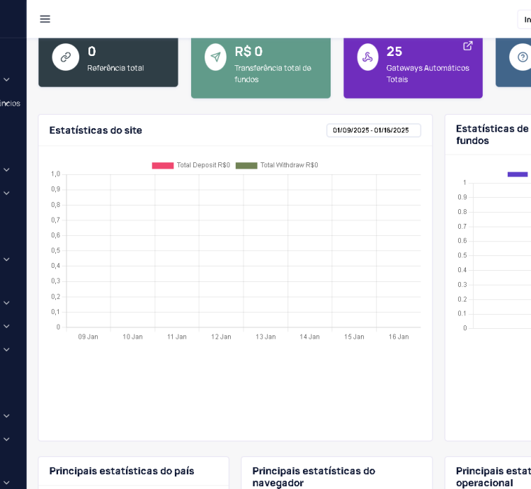 Sistema Para Plataforma Avançada Ptc