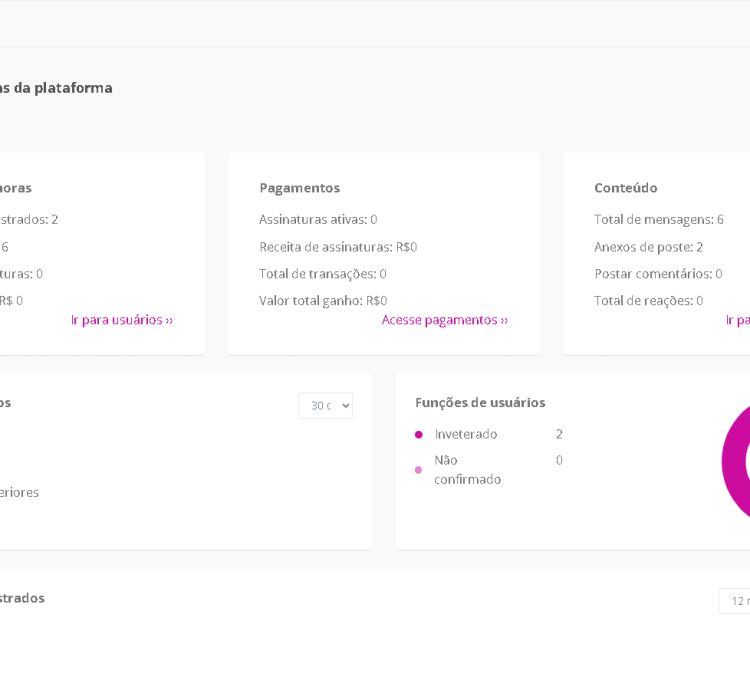 Sistema Saas Para Criadores De Conteúdo