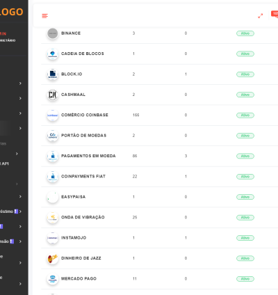 Sistema Crypto P2P Exchange, Cartões De Débito Gateway De Pagamento 6
