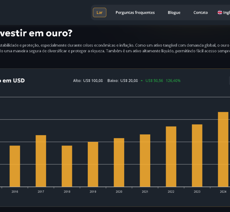 Sistema De Negociação De Ouro Online