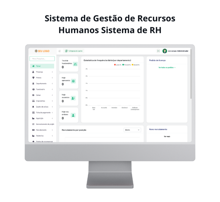 Sistema De Gestão De Recursos Humanos Sistema De Rh