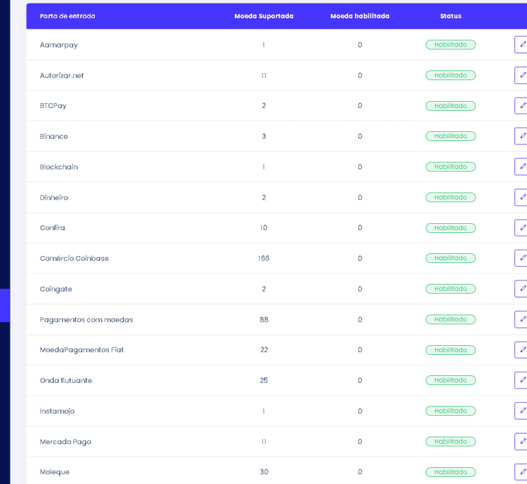 Sistema Para Jogos Online