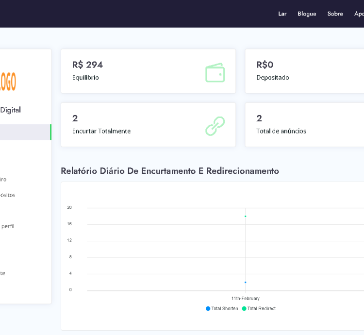 Sistema Para Encurtador De Url