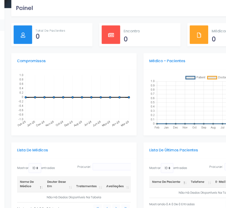 Sistema Para Reserva De Consultas Médicas Saas