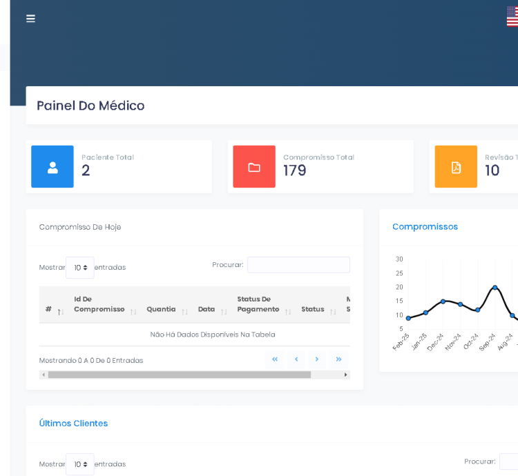 Sistema Para Reserva De Consultas Médicas Saas