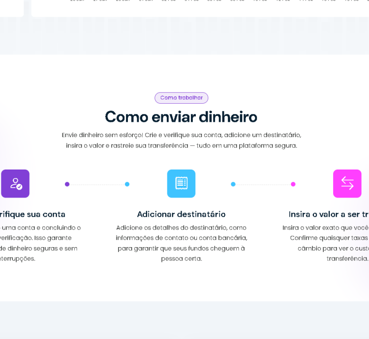 Sistema Para Negociação E Staking De Criptomoedas