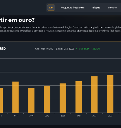 Sistema De Negociação De Ouro Online 8