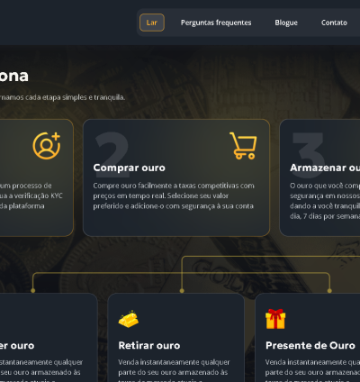 Sistema De Negociação De Ouro Online 6