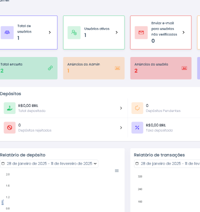 Sistema Para Encurtador De Url 3