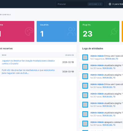 Sistema Para Site De Noticias E Blog 4