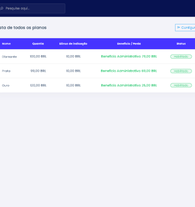 Sistema Investimentos Matriz Multinível 8