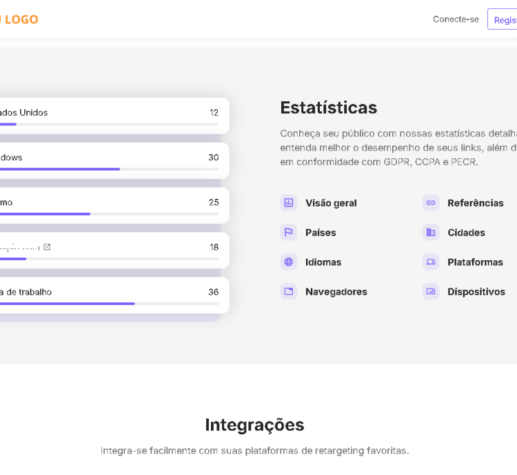 Sistema Para Encurtamento De Url