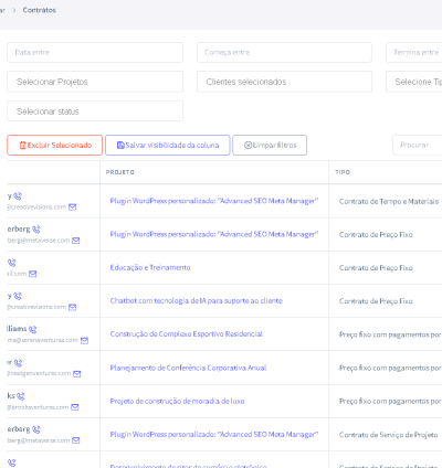 Sistema Para Gerenciamento De Tarefas E Produtividade 4