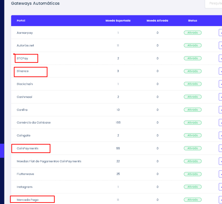 Gerador De Conteúdo Inteligência Artificial Saas