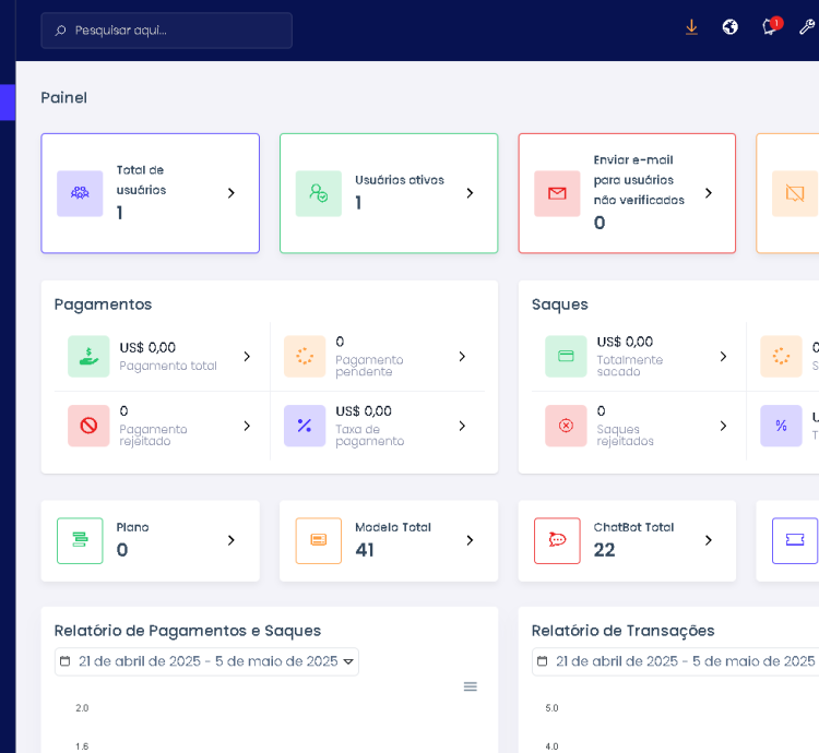 Gerador De Conteúdo Inteligência Artificial Saas