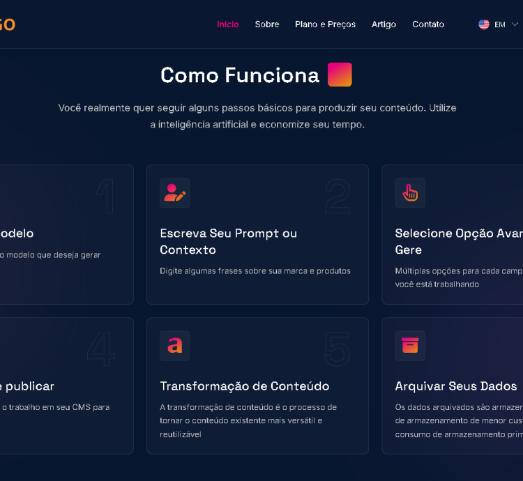 Gerador De Conteúdo Inteligência Artificial Saas
