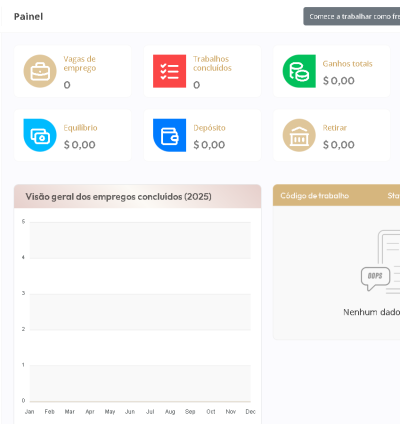 Sistema Plataforma De Freelancer 9