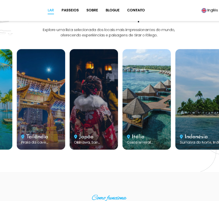 Plataforma De Reservas De Viagens Multiagências