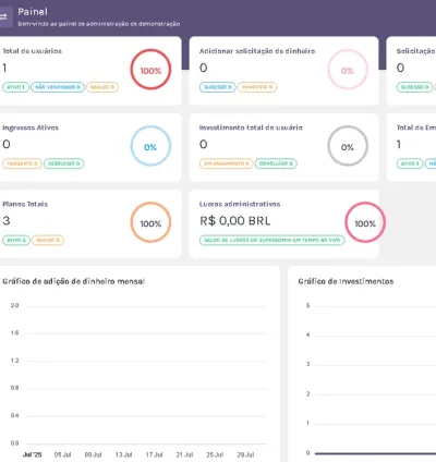 Plataforma Investimento Empresarial Solução Completa 8