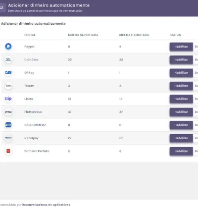 Plataforma Investimento Empresarial Solução Completa 7