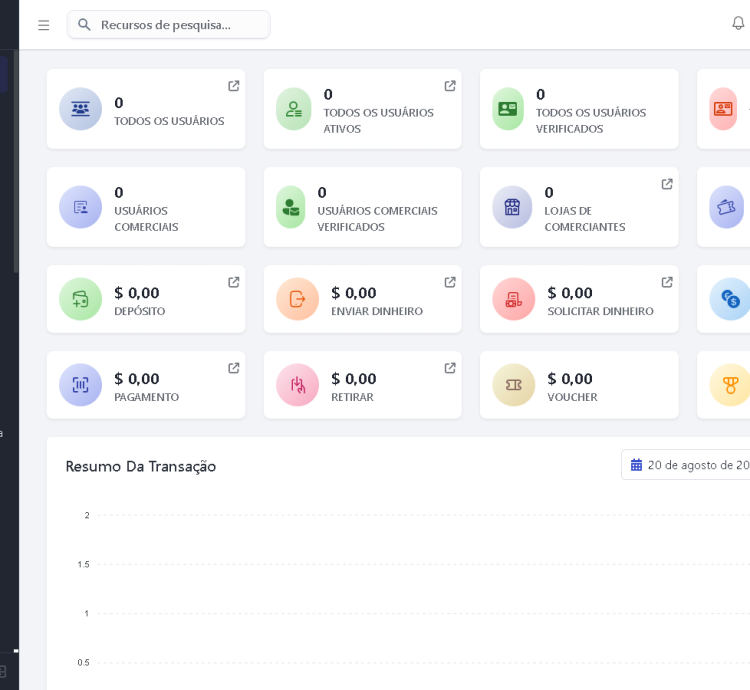 Sistema Gateway De Pagamento Completo, Carteira E Sistema Qr