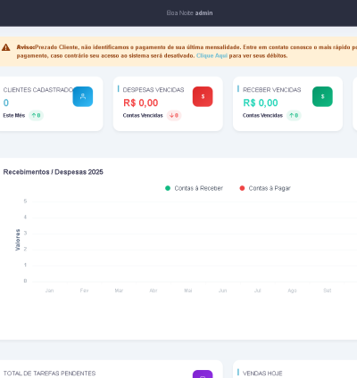 Sistema Erp Saas Gestão De Empresas 6