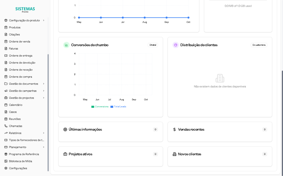 Script CRM