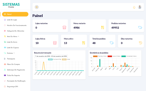 Sistema de Bot para Pedidos Online e Delivery Completo | Plataforma SaaS para Restaurantes 5