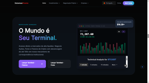 Script Php De Trading Investimentos,forex, Ações Negociação 10