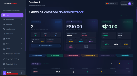 Script Php De Trading Investimentos,forex, Ações Negociação 6