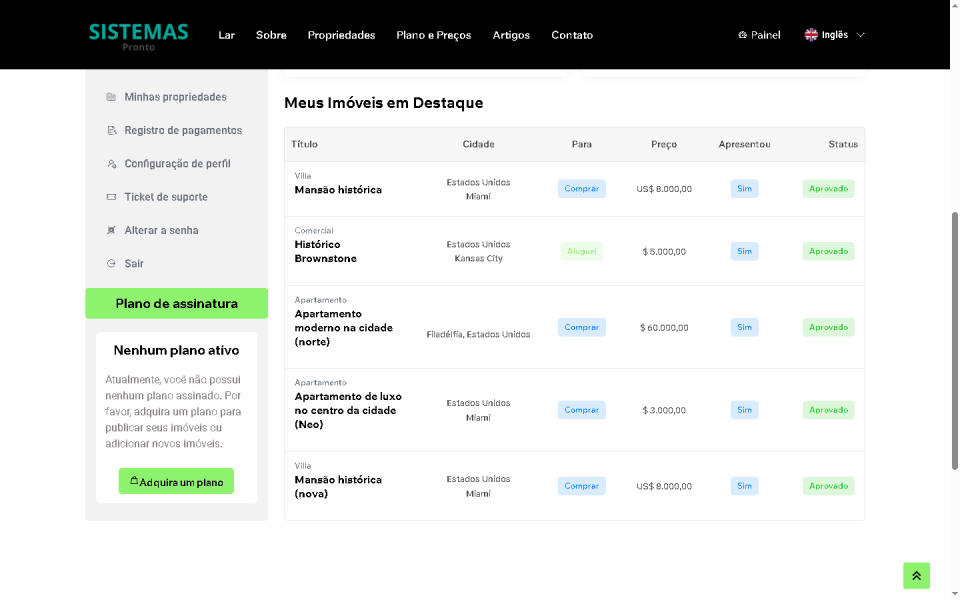 Script Compra E Venda De Imóveis | Aluguel De Imóveis