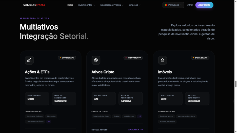 Script Php De Trading Investimentos,forex, Ações Negociação